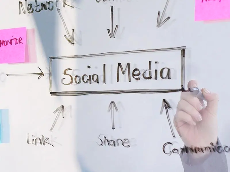 Sosyal Medya Hizmetleri 1