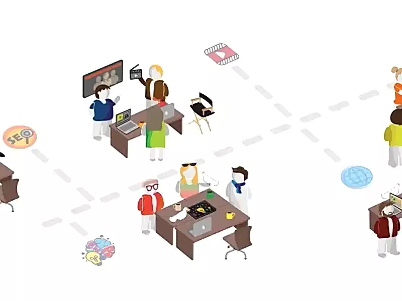 Dijital Reklam Ajansları