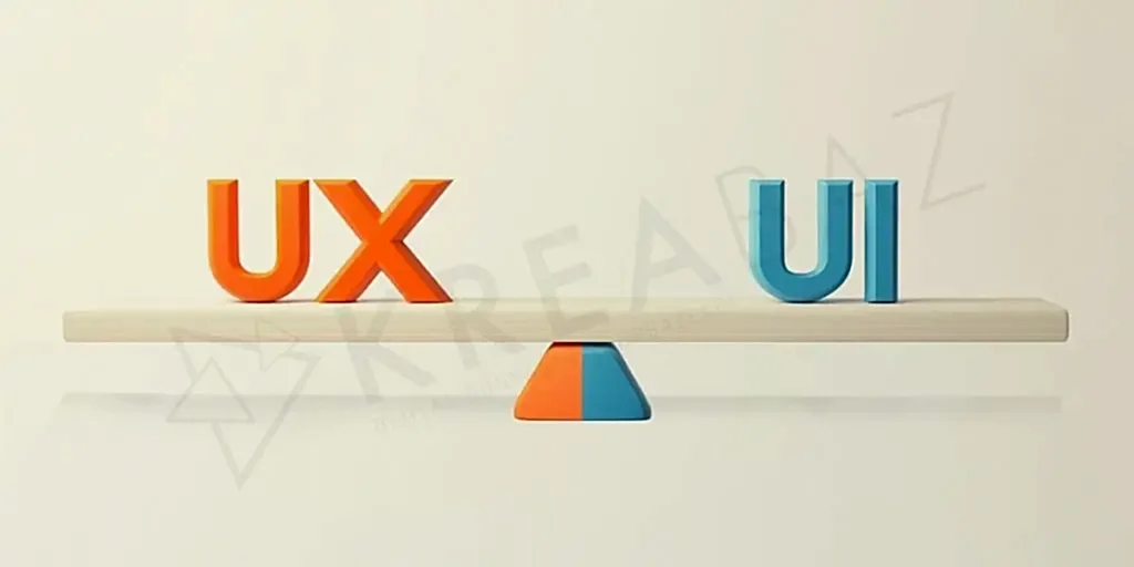 UI UX Tasarım Hizmetleri